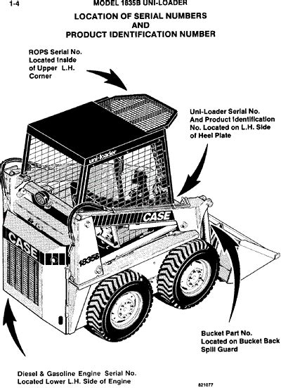 bobcat compact skid steer|bobcat model numbers explained.